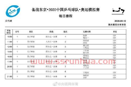 12月5日乒乓球赛事赛程（12月5日乒乓球赛事赛程安排）