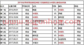 *12强赛中国队赛程（*十二强赛时间表）