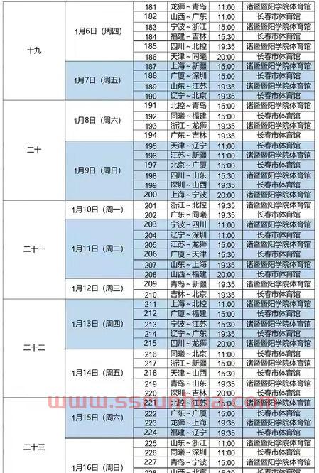 辽篮赛程表2021（辽篮赛程表20222023第二阶段赛程表）