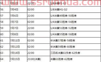 洛阳双雄季后赛比分结果（洛阳比赛时间表）