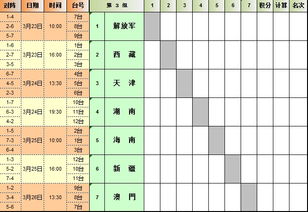 今日乒乓球赛赛赛程（今日乒乓球赛赛赛程时间表）