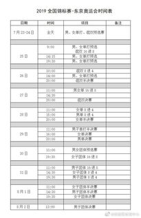 2019年世界乒乓球赛程（2019世界乒乓球赛事直播）