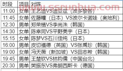 世界杯乒乓球赛程2021（世界杯乒乓球赛程2021年）