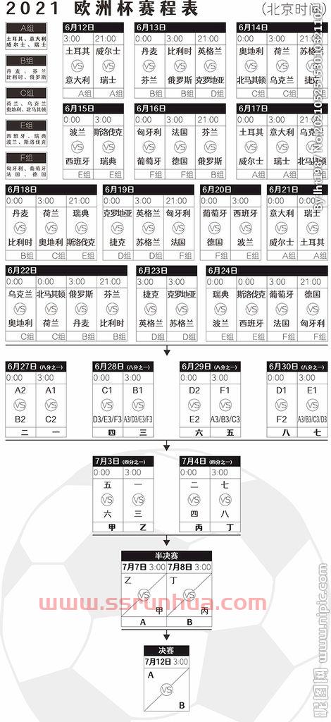 2021国庆欧洲杯赛程表（2021欧洲国家杯在哪儿举行）