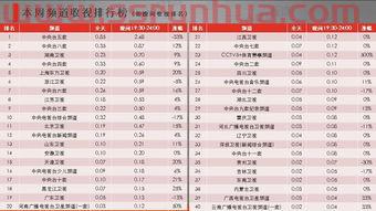 世界杯淘汰赛单场进球数排名（世界杯淘汰赛多少球队）