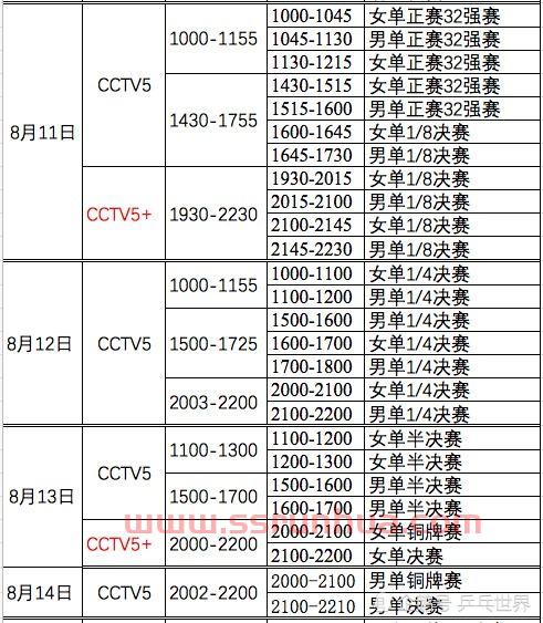 奥运乒乓球赛程表***5套（奥运乒乓球节目表）