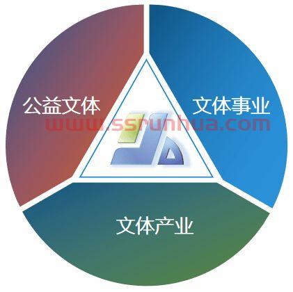 远达美乐2021赛程表（远达美乐集团）