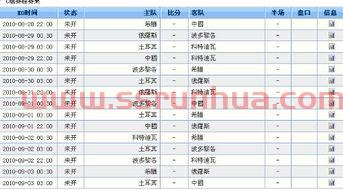 包含tpl世界*杯2021赛程表的词条