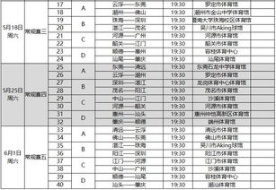 足球运动员季后赛比分表（足球运动员季后赛比分表格）